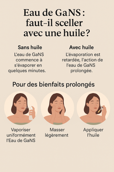 une femme se vaporise de l'Eau de Gans sur le visage afin d'apaiser ses rougeurs et démangeaisons